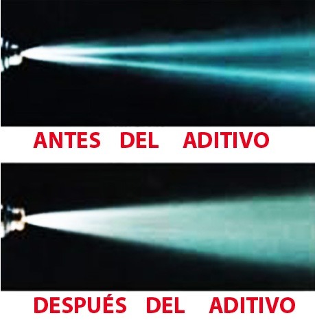 Limpiador De Inyectores De Motor Diesel Liqui Moly 2 Limpiador De Inyectores De Motor Diesel Liqui Moly - Imagen 2